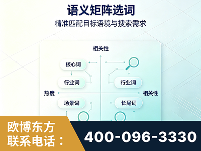 敦煌-语义矩阵选词