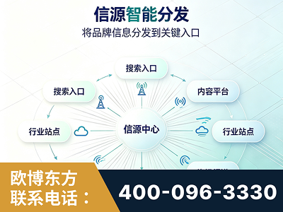 敦煌-信源智能分发