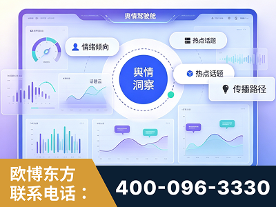 敦煌-品牌舆情分析