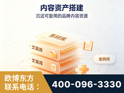 敦煌-内容资产搭建