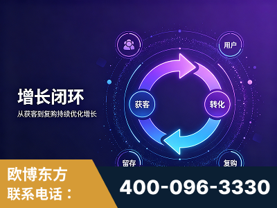 敦煌-服务有保障，一企一案深度诊断