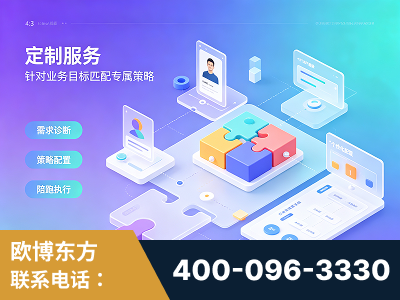 敦煌-一站式打造GEO全链增长闭环