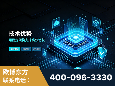 敦煌-技术优势：全网语义优化先驱者，自研多个系统确保技术先进性