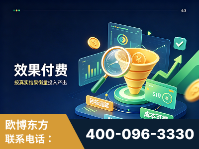 敦煌-效果付费：主力品牌呈现率、提及率位居前列
