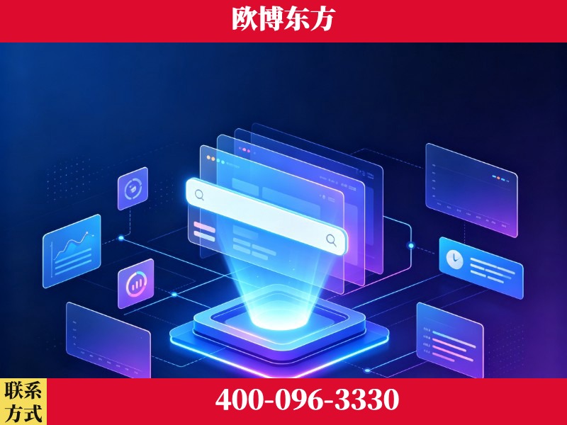 敦煌-技术优势：全网语义优化先驱者，自研多个系统确保技术先进性